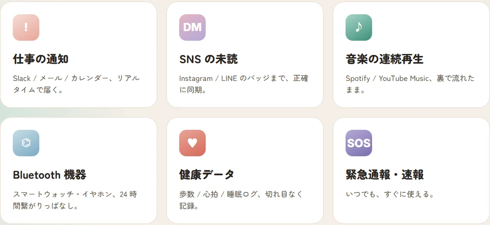 仕事の通知、SNS の未読、音楽の連続再生、Bluetooth 機器、健康データ、緊急通報・速報