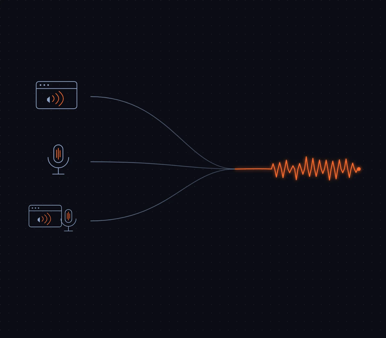 タブの音、マイク、その二つが、一本の声の線になる絵